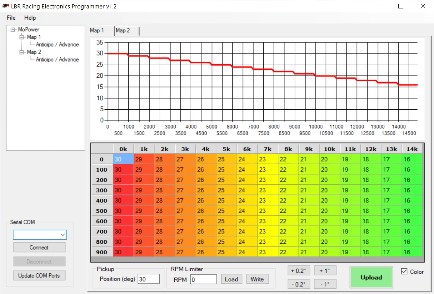 Schermata principale di LBR Programmer con grafico e tabella anticipo